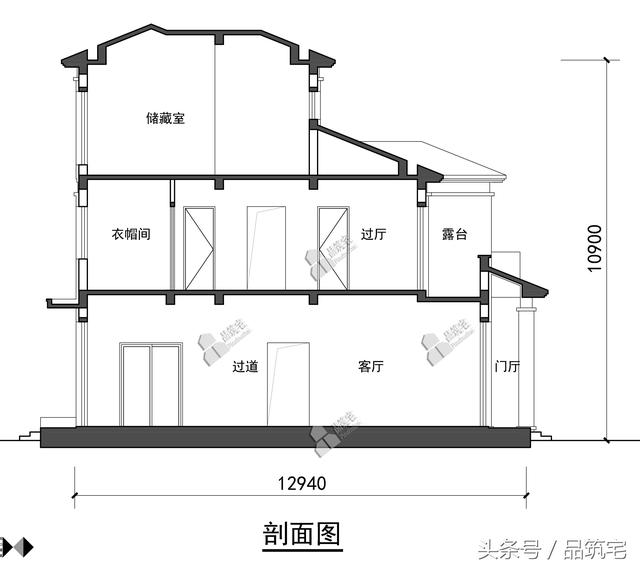 三層簡(jiǎn)歐別墅設(shè)計(jì)圖，舒適合理，適合小宅基地的家庭建造