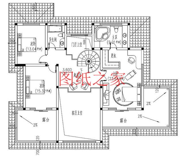 推薦6套農(nóng)村二層別墅設計圖，溫馨舒適大氣，比城里買房好太多