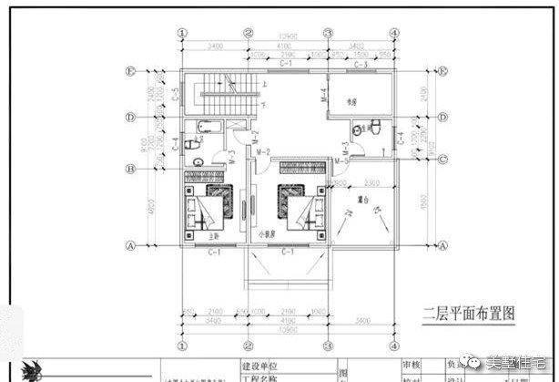 農(nóng)村小院別墅設(shè)計圖，給父母建一套，人人見了夸有孝心