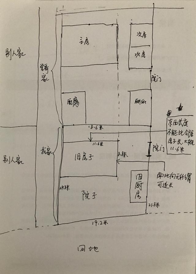 34萬農(nóng)村別墅設(shè)計圖帶車庫 海南的朋友建房可以這樣建