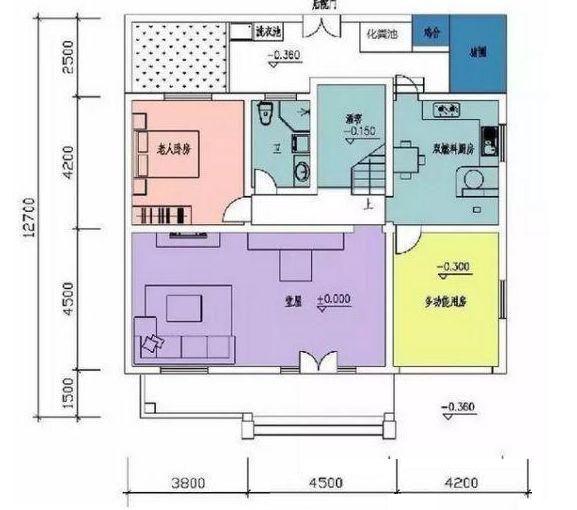 兩款帶堂屋的農(nóng)村自建房設(shè)計(jì)圖，又帶車庫(kù)又是五室三廳，很實(shí)用