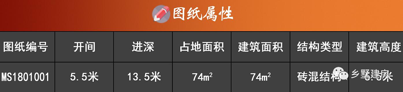 這樣的農(nóng)村小開(kāi)間自建房設(shè)計(jì)圖，你喜歡么？