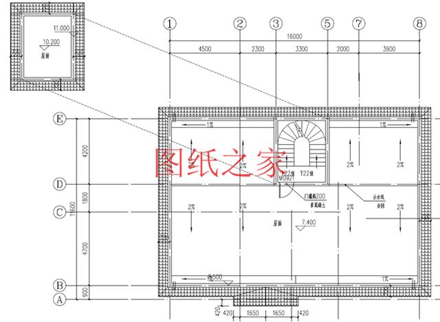 推薦7套豪華氣派的新農(nóng)村二層大別墅，再過10年也不會過時！
