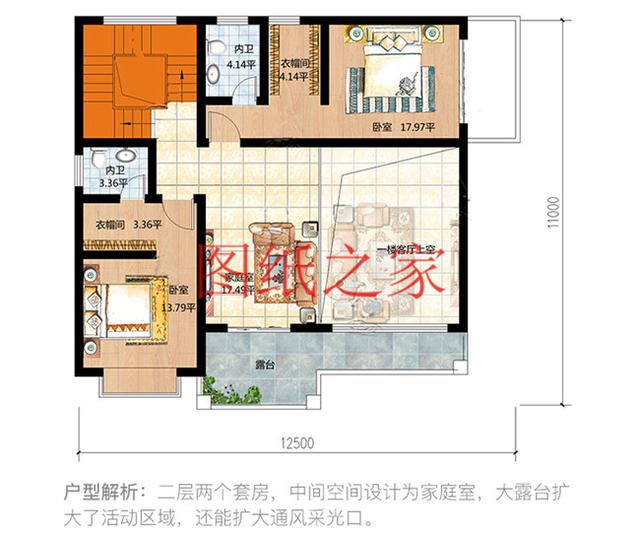 6套農(nóng)村三層別墅，占地110平方米左右，20萬(wàn)就能建好，這樣的別墅你喜歡嗎？
