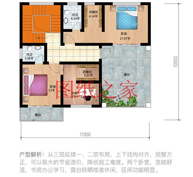 6套農(nóng)村三層別墅，占地110平方米左右，20萬(wàn)就能建好，這樣的別墅你喜歡嗎？