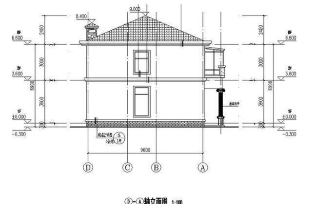 時尚經(jīng)典的二層自建房，陽光房+大露臺，整體美觀新穎。