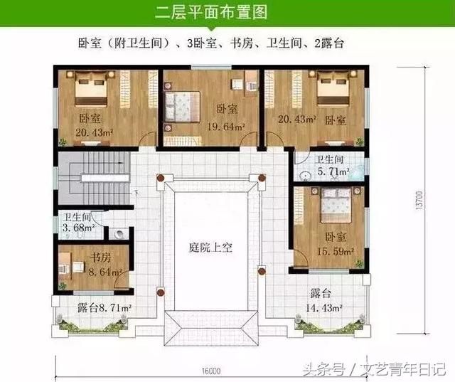 幾款徽派風(fēng)格輕鋼別墅設(shè)計(jì)圖，值得參考！