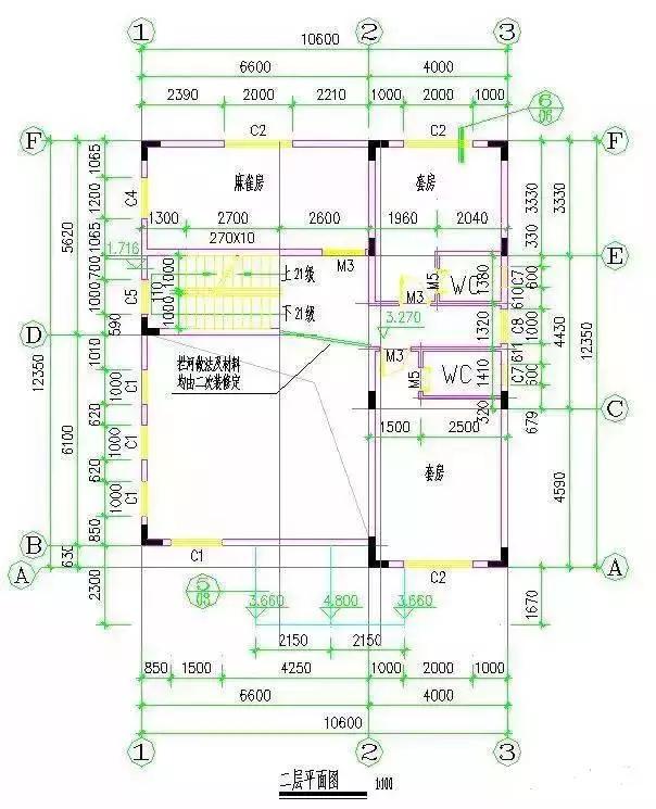 十套農(nóng)村自建房，推薦給您，您喜歡那一套呢？
