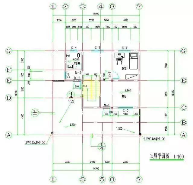 十套農(nóng)村自建房，推薦給您，您喜歡那一套呢？