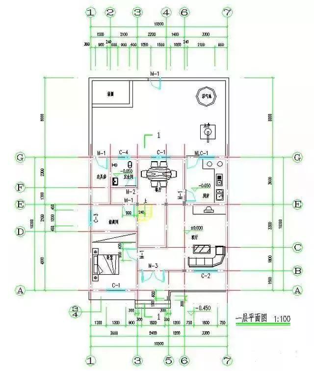 十套農(nóng)村自建房，推薦給您，您喜歡那一套呢？