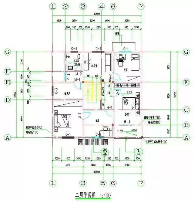 十套農(nóng)村自建房，推薦給您，您喜歡那一套呢？