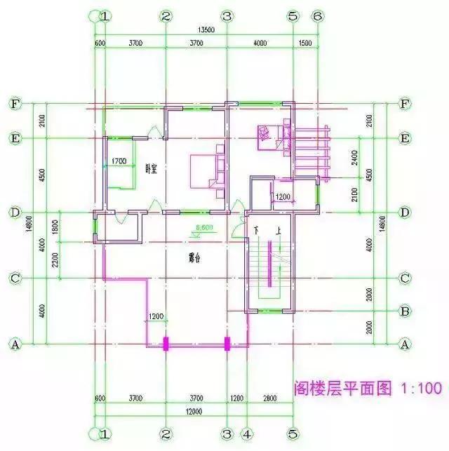 十套農(nóng)村自建房，推薦給您，您喜歡那一套呢？