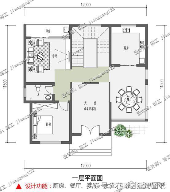 12款最新農(nóng)村自建房，一層8萬二層15萬，4、5款又將成經(jīng)典。