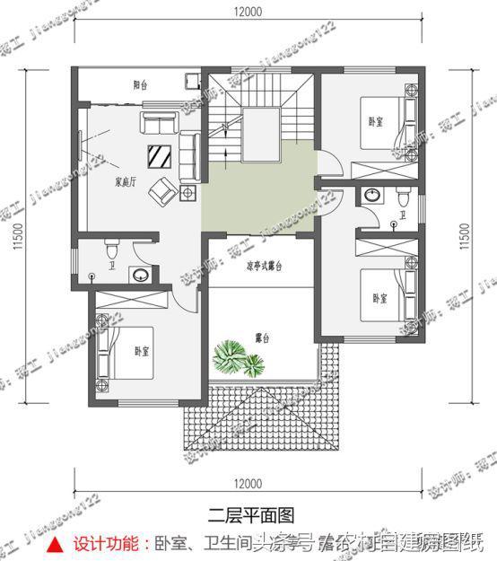 12款最新農(nóng)村自建房，一層8萬二層15萬，4、5款又將成經(jīng)典。
