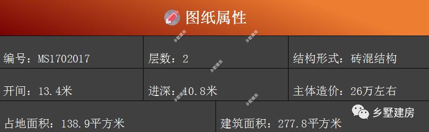 兩家鄰居建別墅設(shè)計圖，一年見好壞！