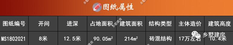 這樣一款二層別墅設(shè)計圖，只要20萬，說出來大家都不相信