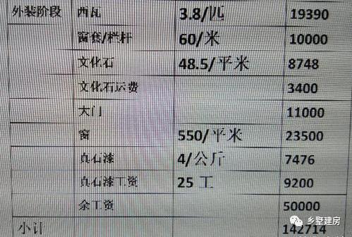 這樣一款二層別墅設(shè)計圖，只要20萬，說出來大家都不相信