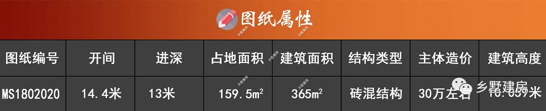 農(nóng)村時尚別墅設(shè)計圖，才30萬，建出來美的沒話說