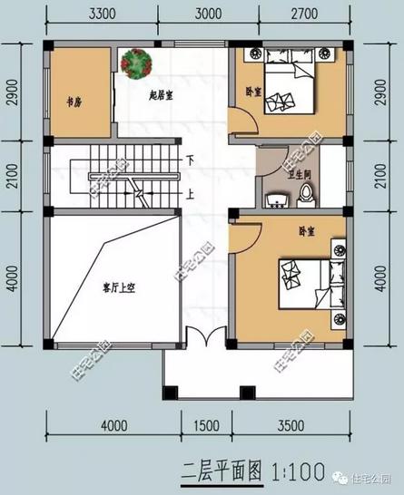8款開間9米別墅設(shè)計圖，造價經(jīng)濟，只要20萬就夠了