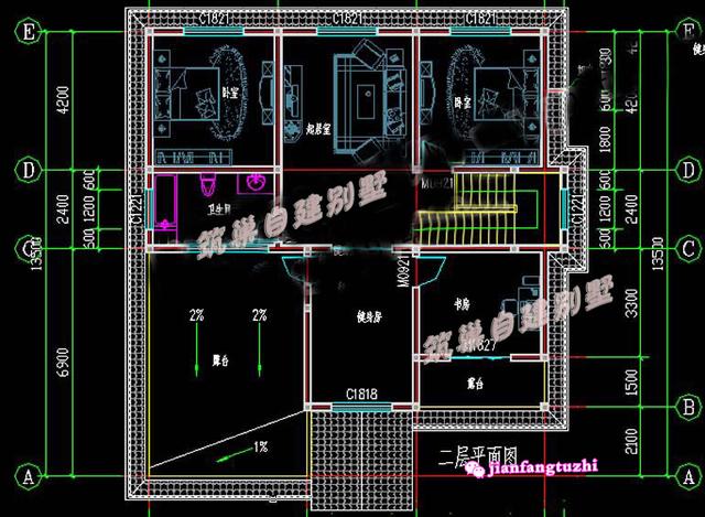 12.6米x13.5米農(nóng)村二層自建房，戶型簡(jiǎn)約方正，造價(jià)經(jīng)濟(jì)（含2張效果圖全套施工圖）