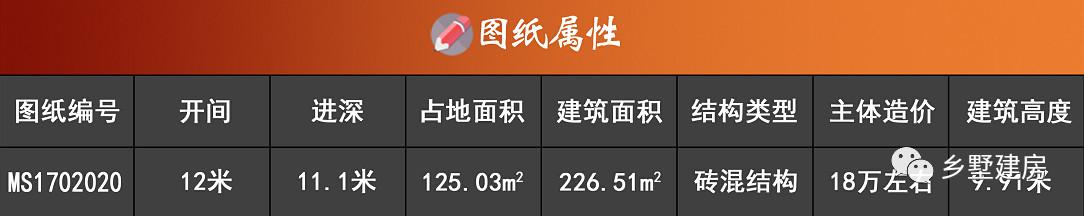 兩款帶有車庫+陽光露臺的二層農(nóng)村自建房，實惠大氣，享受生活就是這么簡單！