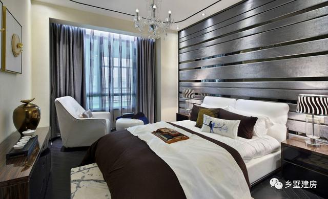 花25萬就能就成建成一套二層別墅設計圖，建出來的效果比效果圖還漂亮！