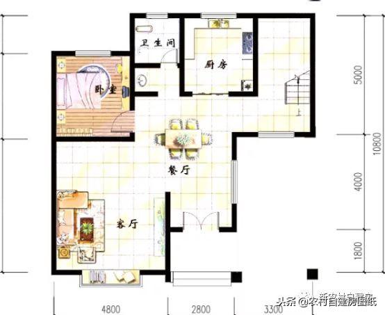 推薦6款小洋樓，外觀優(yōu)美、布局合理，在農村建是最適合不過了。