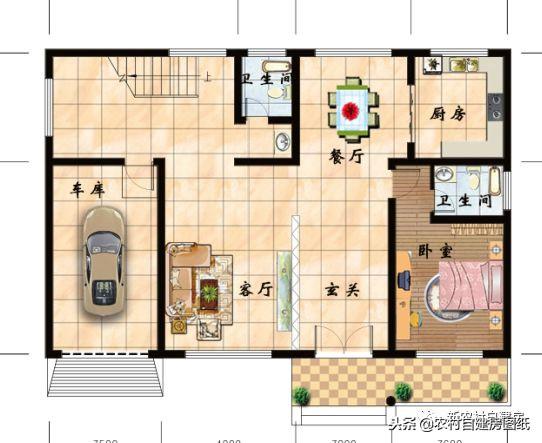 推薦6款小洋樓，外觀優(yōu)美、布局合理，在農村建是最適合不過了。