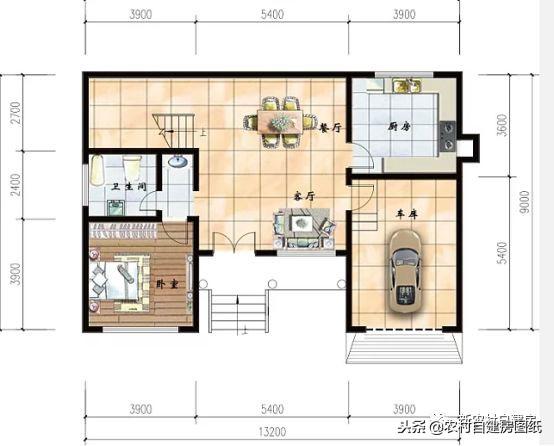 5款實(shí)用農(nóng)村別墅設(shè)計(jì)圖 結(jié)構(gòu)簡(jiǎn)單 您值得建造！