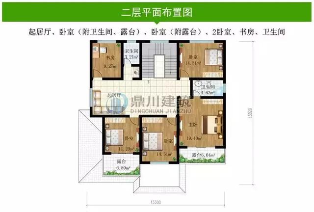 農(nóng)村二層別墅設(shè)計(jì)圖，6臥3廳1書房帶堂屋，年輕人最愛的戶型！