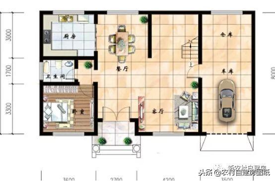 三層別墅設(shè)計(jì)圖，帶車庫(kù)主體25萬(wàn)起，值不值你說(shuō)了算！