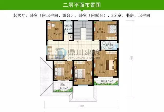 造價(jià)低廉的別墅設(shè)計(jì)圖，建好房從一套好圖紙開始。