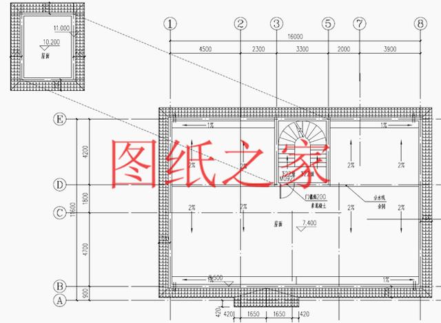 現(xiàn)代風(fēng)二層別墅設(shè)計圖，180平只要35萬，心動不如行動！