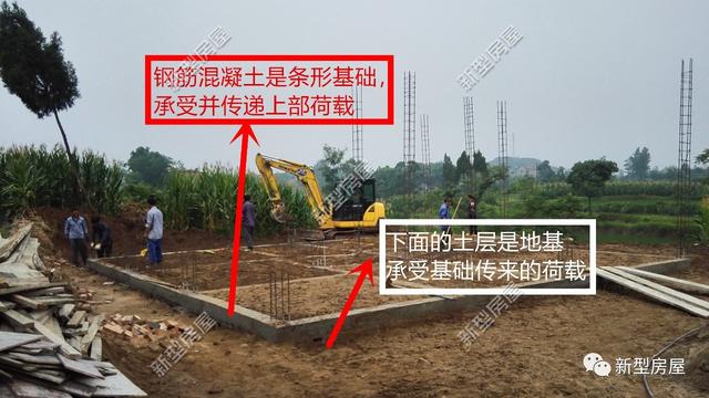 農(nóng)村自建房，分不清磚混結(jié)構(gòu)和框架結(jié)構(gòu)，建房吃大虧