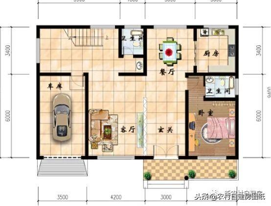 進(jìn)深只有9米怎么設(shè)計農(nóng)村自建房？這5款農(nóng)村別墅，一層二層三層都有