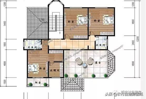 2套農(nóng)村別墅，一套是經(jīng)濟(jì)適用型設(shè)計(jì)方案，一套只有土豪才建的起，你怎么選？