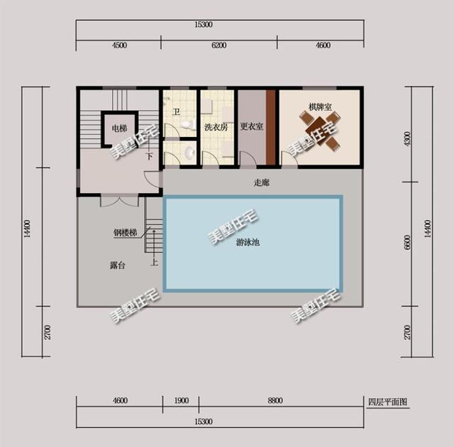6套帶地下室的農(nóng)村自建小別墅，第六套最好看，但是第二套建的人最多？