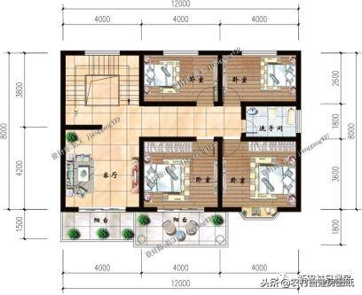 7套二三層別墅設(shè)計(jì)，都是100平，最適合農(nóng)村修建的是第5套！