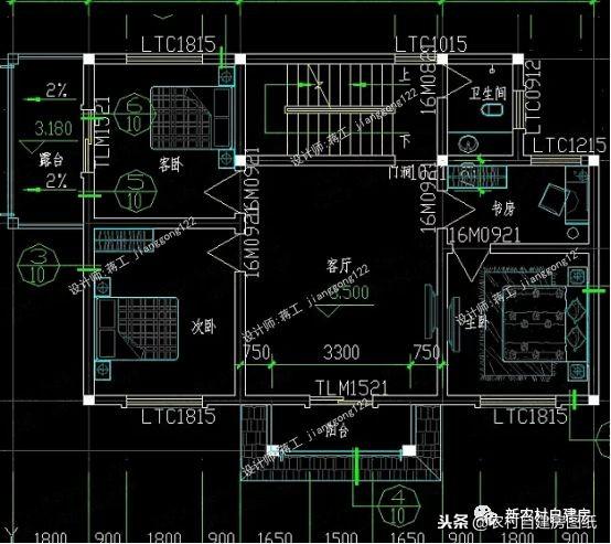 給父母建養(yǎng)老房，看看這5套帶煙囪的小別墅設計，柴火灶最接地氣