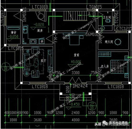 給父母建養(yǎng)老房，看看這5套帶煙囪的小別墅設計，柴火灶最接地氣