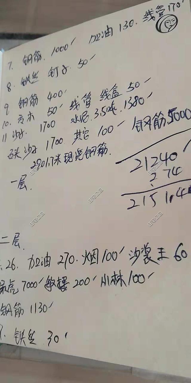 陜西農村自建2層別墅，造價30萬，坡屋頂建成這樣，真不怕漏雨嗎