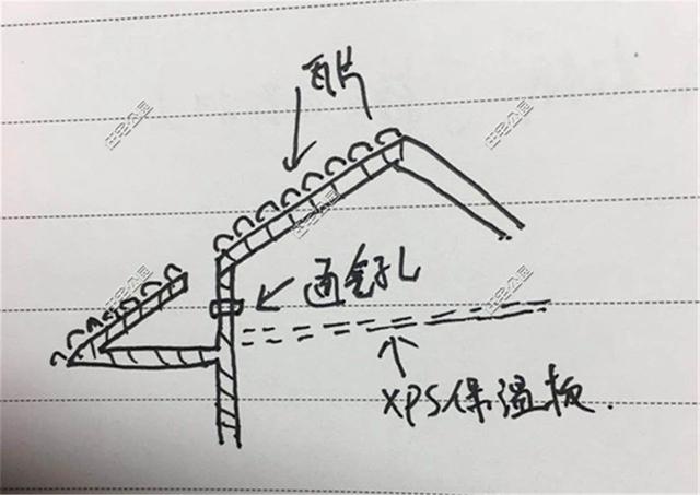 紅磚缺貨，石子每車1200，花了150萬終于建起這棟農村三層別墅