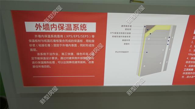 想修建輕鋼別墅？先搞清楚構(gòu)建、樓板、外墻和取暖這4個問題！
