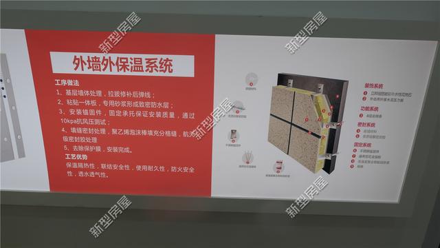 想修建輕鋼別墅？先搞清楚構(gòu)建、樓板、外墻和取暖這4個問題！
