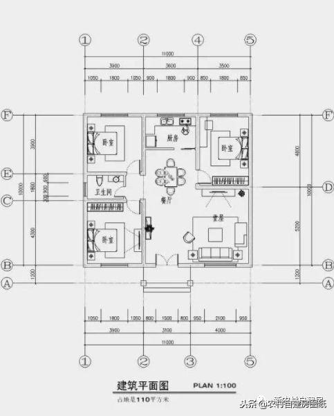 從這4套別墅設(shè)計(jì)中就能看出南北差異，第3套南北都可建