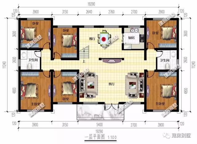 19×11米二層農(nóng)村別墅設(shè)計(jì)圖紙，戶型大氣，老家的房子就該這樣建