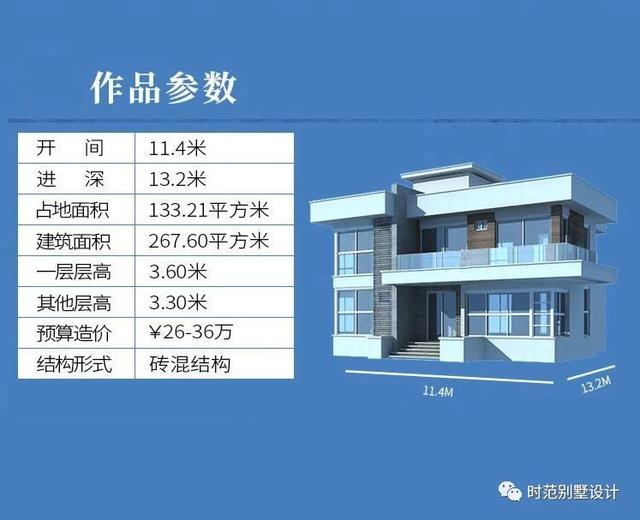 133平現(xiàn)代風格平頂復(fù)式別墅設(shè)計圖，外觀簡約時尚，5室3廳4衛(wèi)，適合農(nóng)村自建。