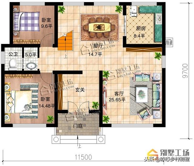 經(jīng)典農(nóng)村別墅設計圖紙，適合宅基地自建