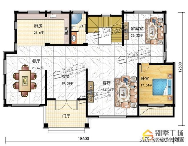 經(jīng)典農(nóng)村別墅設計圖紙，適合宅基地自建