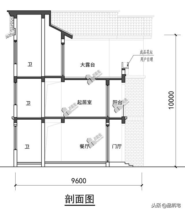 三層中式田園風(fēng)別墅設(shè)計(jì)圖，送給父母養(yǎng)老，也安放我們的鄉(xiāng)愁